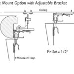 To assist you with specifications for our drapery poles, here is a sampling of 3″ pole set-ups. For more see our Technical Guide.